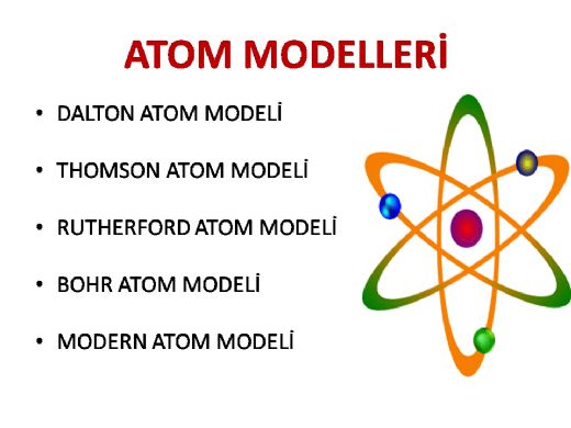 Atom Konu Anlatımı