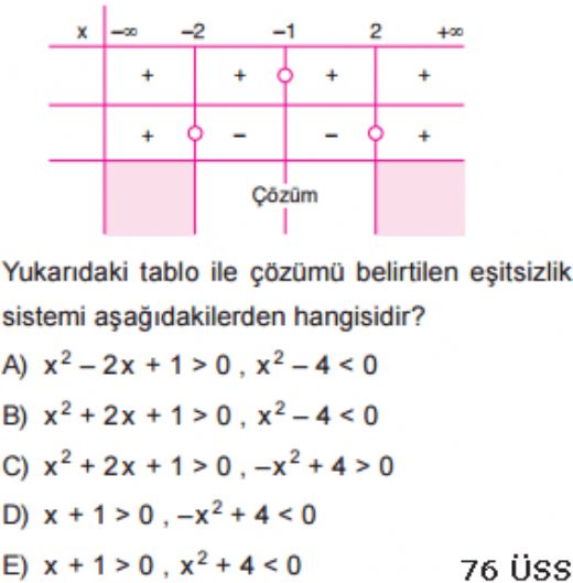 Eitsizlikler Konu Anlatm