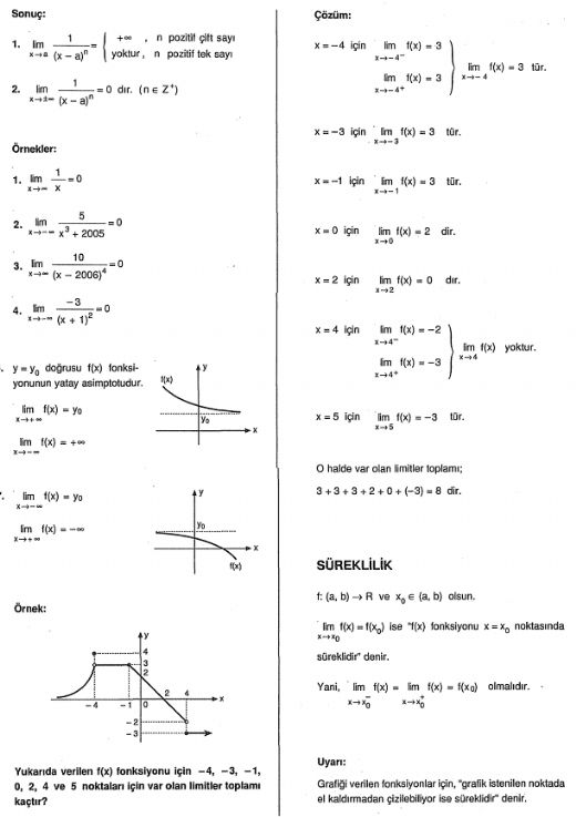 Limit Konu Anlatm